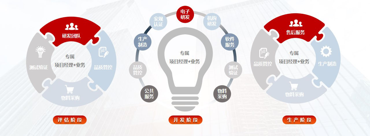 开云手机版登录入口|开云(中国)官方公司PPT新V5.0优化2023.jpg